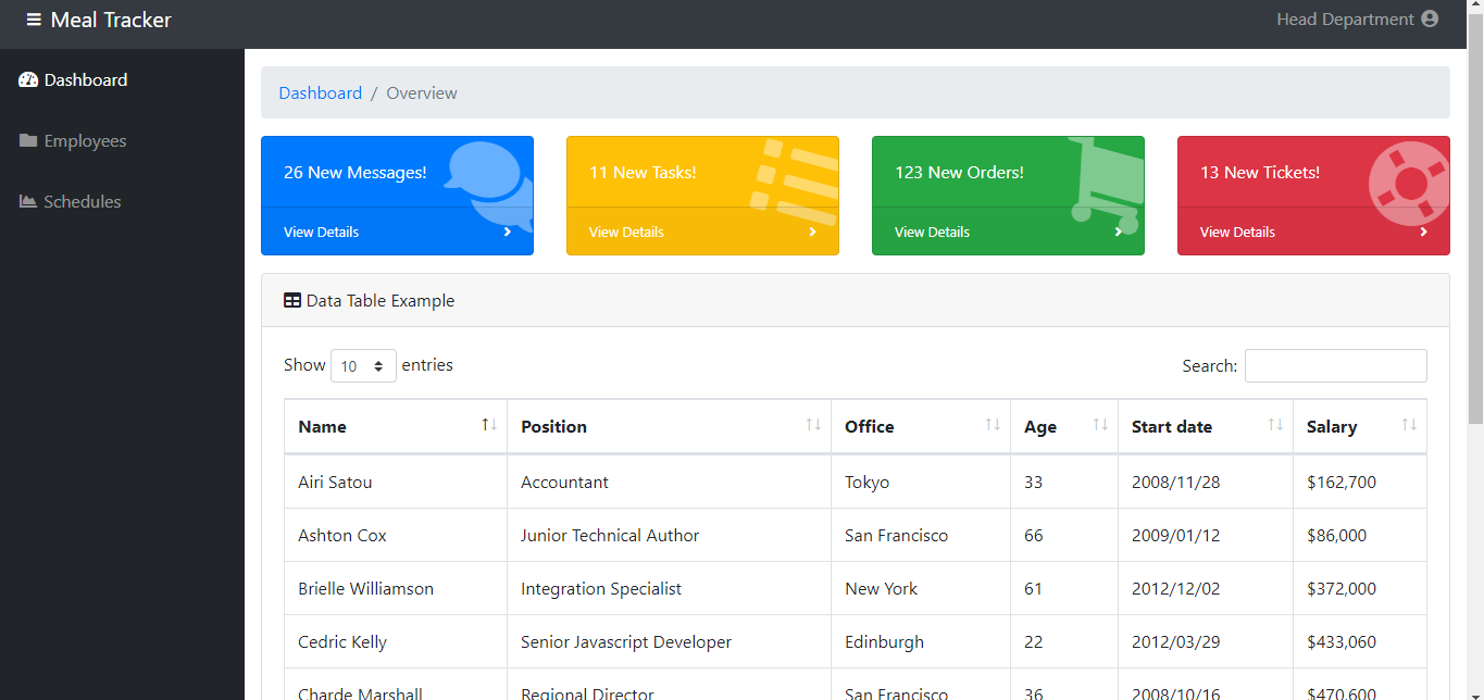 Meals Dashboard